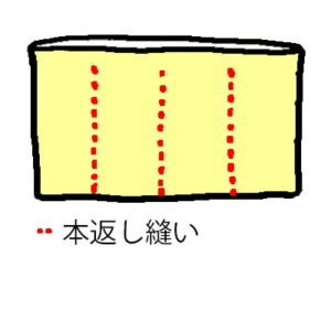 手縫いでできる 小豆の入ったホットパックの作り方 整体 ピラティス うさぴこ 西武新宿線下井草の女性専用サロン