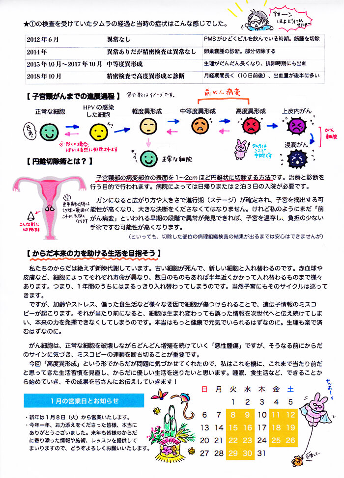 うさぴこレター2019年1月号裏