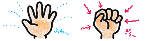 マクロの陰陽のイメージを示したイラスト